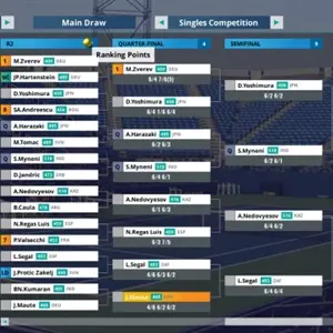 Tennis Elbow 4 - Einzelauslosung