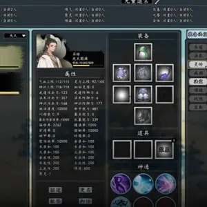 The Eastern Sacrifice - Charakterattribute