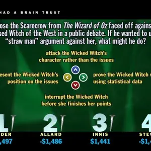 The Jackbox Decade Bundle - Wortspiel