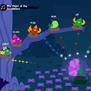 The Jackbox Party Quintpack 2.0 Dodo Re Mi Spiel