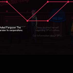 Vocal Industriespionage