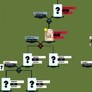 The Roottrees are Dead - Notizen