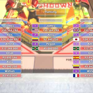 Tore auf dem Spielfeld