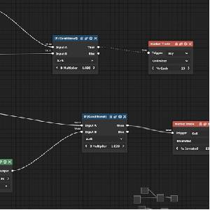 Trade Bots - Relationale Karte