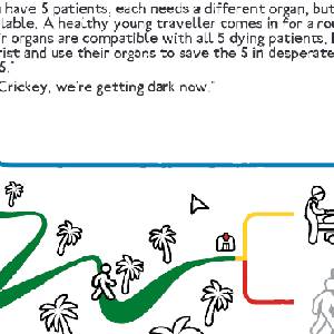 Trolley Problem Inc - Das Transplantationsproblem