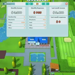 Under Par Golf Architect - Bilanz