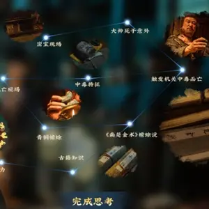 Underdog Detective - Reflexionssystem