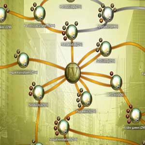 Urban Empire - Abstimmung