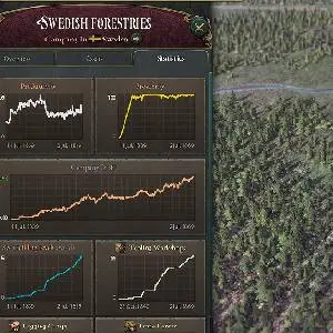 Victoria 3: Charters of Commerce - Schwedische Forstwirtschaft