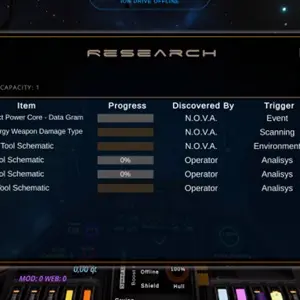 WarpedSpace - Forschung