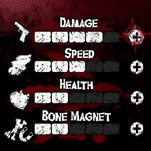 Zombies Overloaded - Aufrüstungen